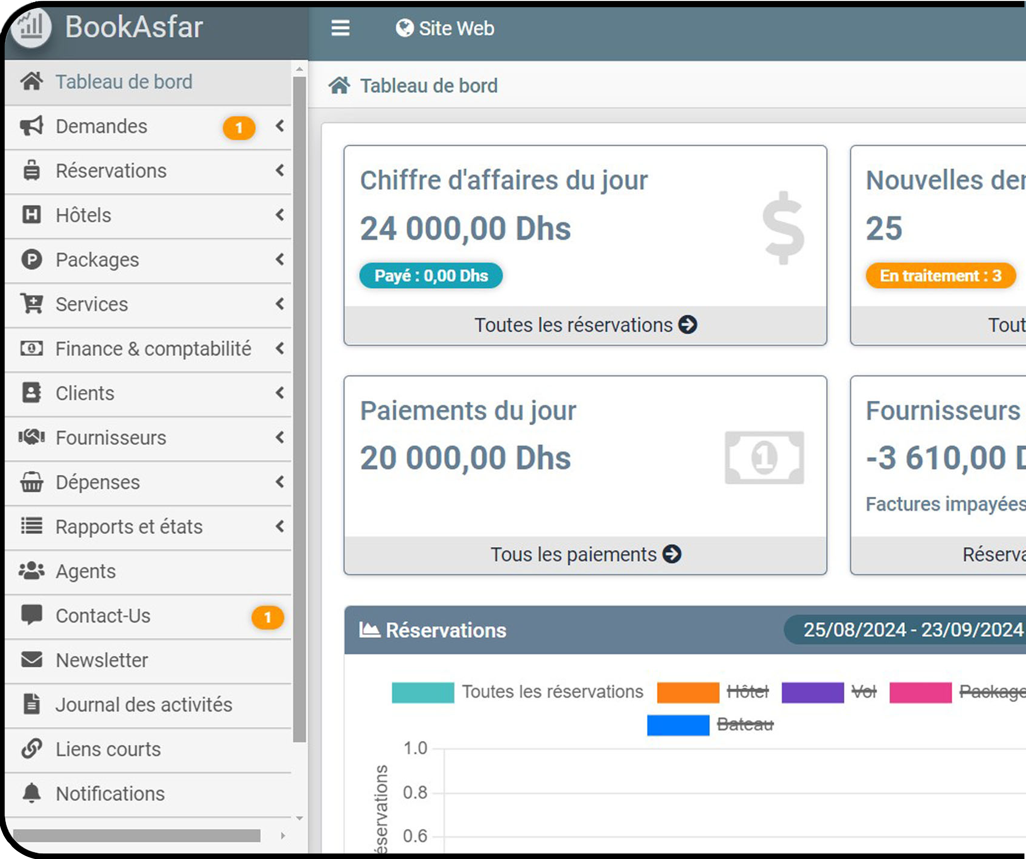 Interface BOOKASFAR - Logiciel agence de voyage Maroc - Solution SaaS complète