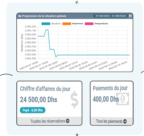 Module comptabilité et finances BOOKASFAR